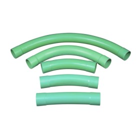 Telecom Bends